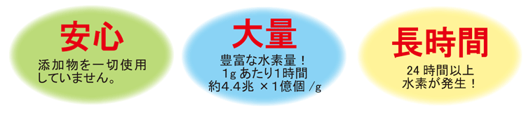 水素発生サプリMIRAI（ミライ） | いやしの村わくわくショップ