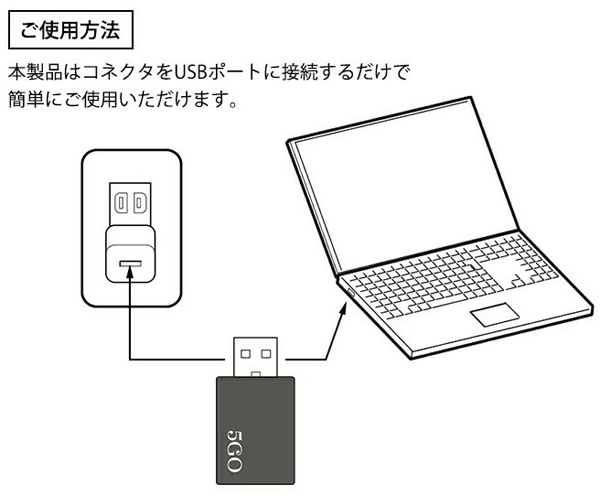本製品のコネクタをUSBポート(Type A)に接続するだけで簡単にご使用いただけます。
