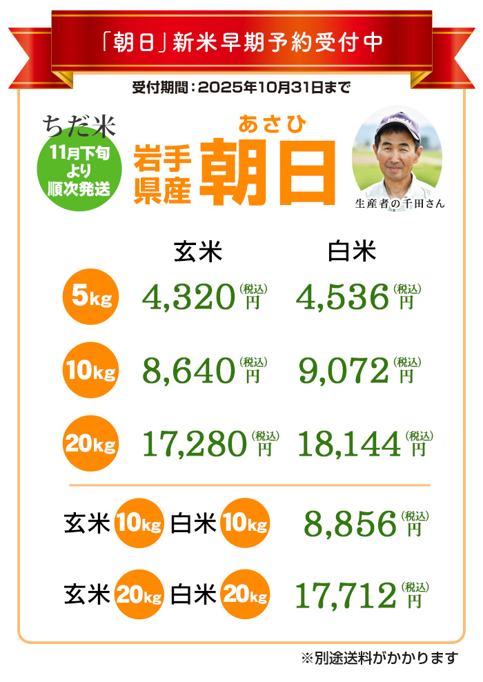 価格表