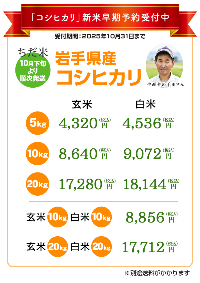価格表