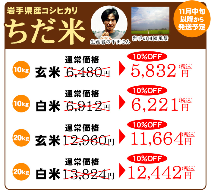 静岡コシヒカリ20kg農薬:栽培期間中不使用 - 米