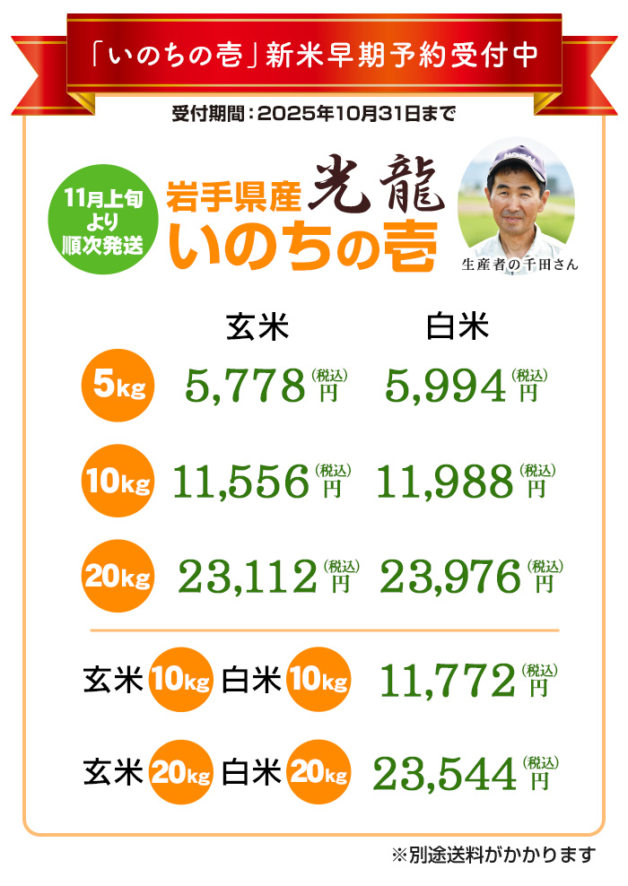 価格表