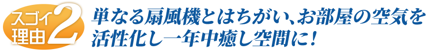 単なる扇風機とはちがい、お部屋の空気を活性化し一年中癒し空間に！